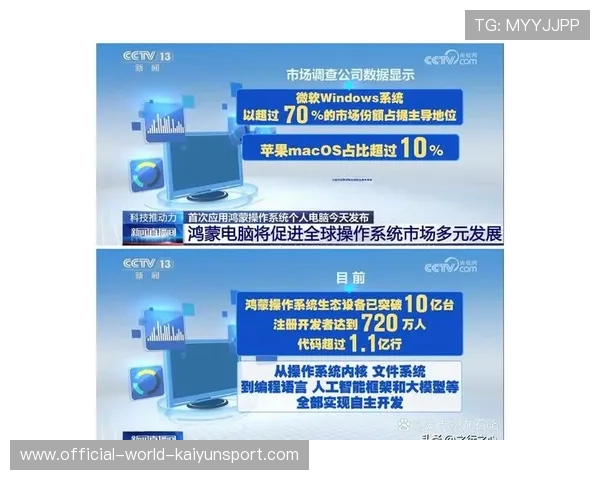 数据对比显示完全压制局面