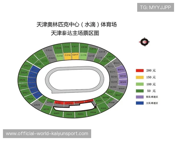 俱乐部票务渠道整合的技术与数据归一实践,俱乐部门票 俱乐部票务渠道整合的技术与数据归一实践,俱乐部门票